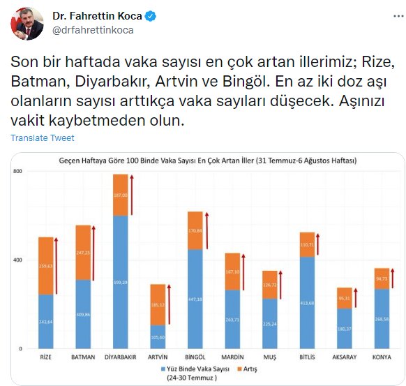 İZMİR, MANİSA, AYDIN, MUĞLA, DENİZLİ, UŞAK, KÜTAHYA, AFYON... DİKKAT!