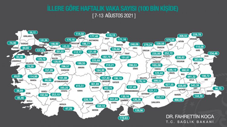 HAFTALIK VAKA SAYISINI GÖSTEREN HARİTA GÜNCELLENDİ